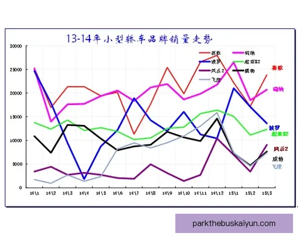 德甲球员转会报告：近期转会动态与市场走势分析