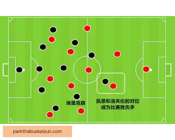 法马利康战术解析：高位逼抢与快速转换的攻防体系晰